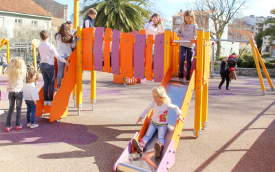 Designing a Safe Playground